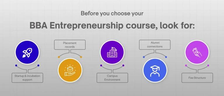 BBA in Entrepreneurship course chosing guideline