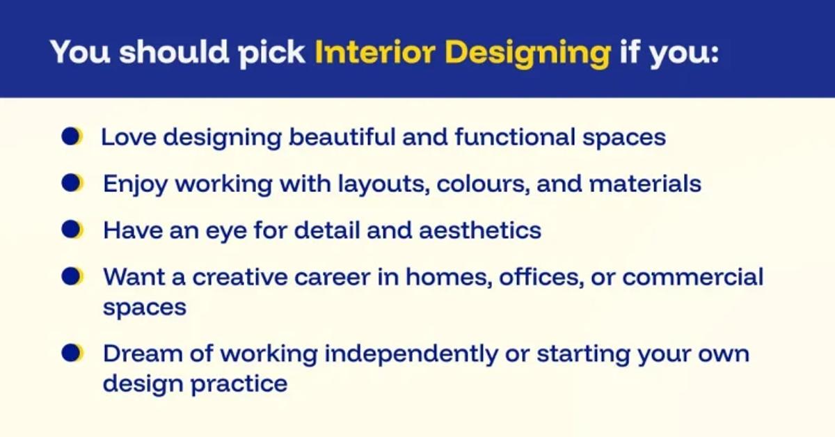 Interior Desiging Eligiblity