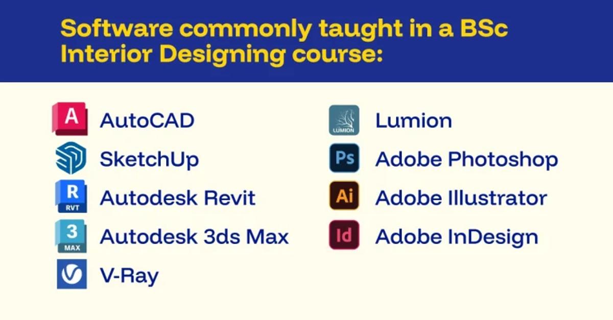Interior Design Course Info