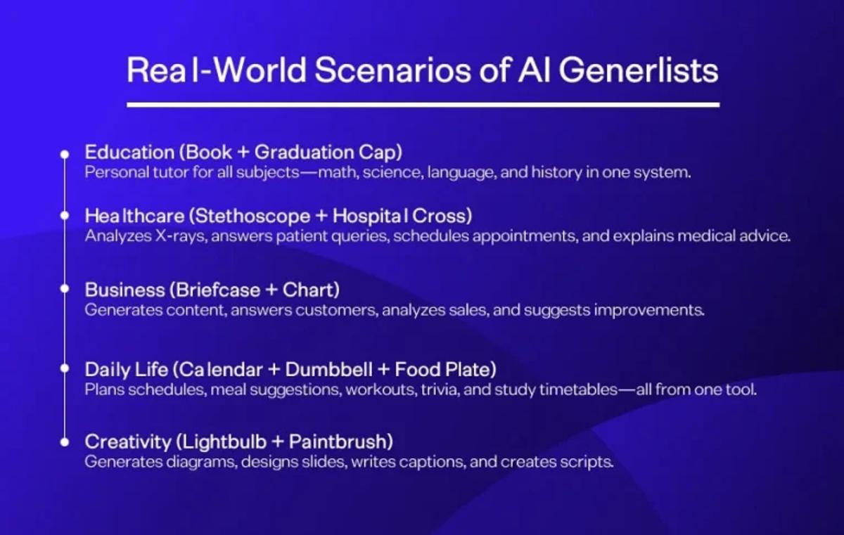 AI Generlists