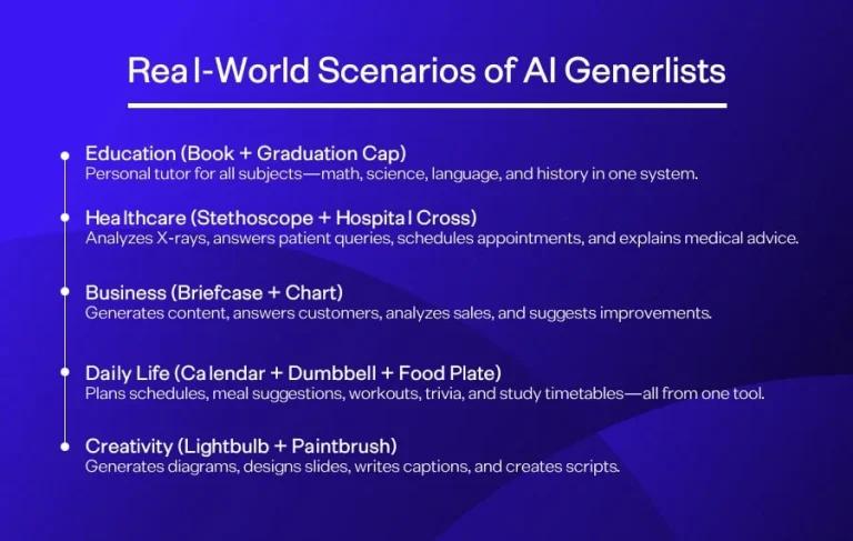 AI Generlists