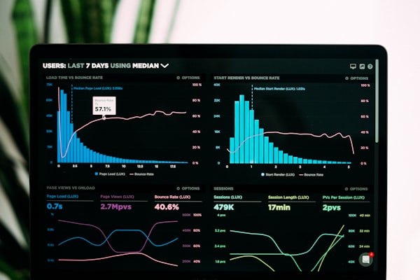 Storytelling with Dashboards – Power BI