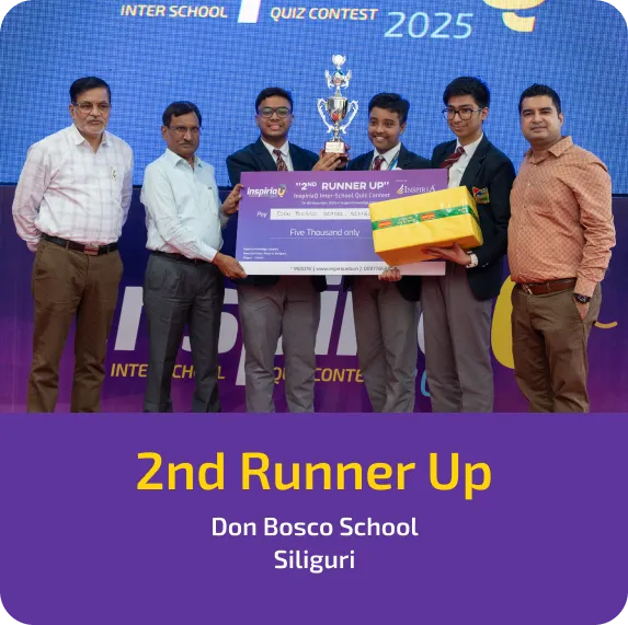 2nd Runner Up