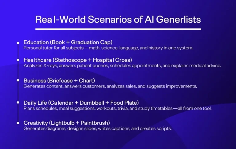 AI Generlists