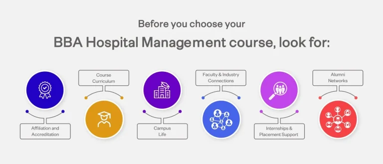 Hospital Managment course choosing guide