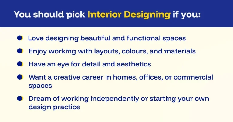 Interior Desiging Eligiblity