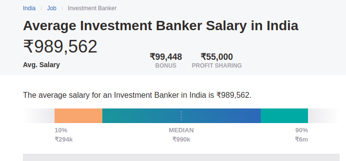 Investment Banker salary