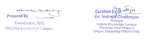 sig