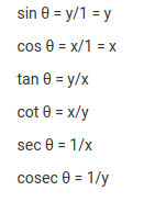 Trigonometry formulas for class 10, 11 and 12