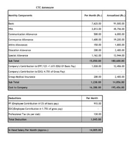 salary annexure format